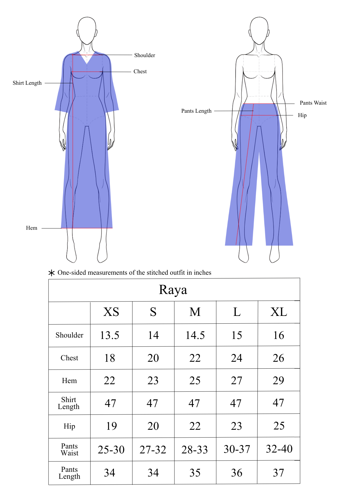 Raya Navy