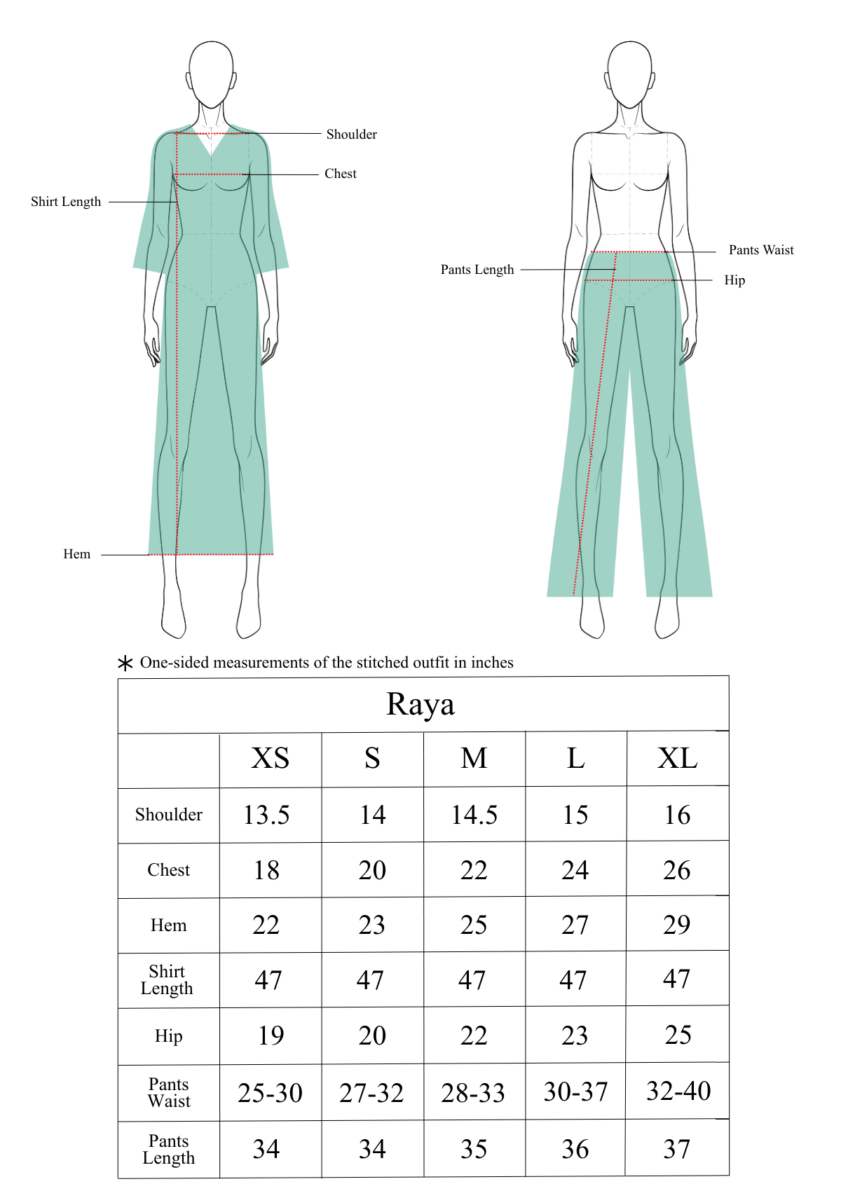 Raya Mint